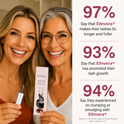 Elinvera® Waterproof Fibre Mascara💧  – Volume & Length without Clumping for Dramatic Moments